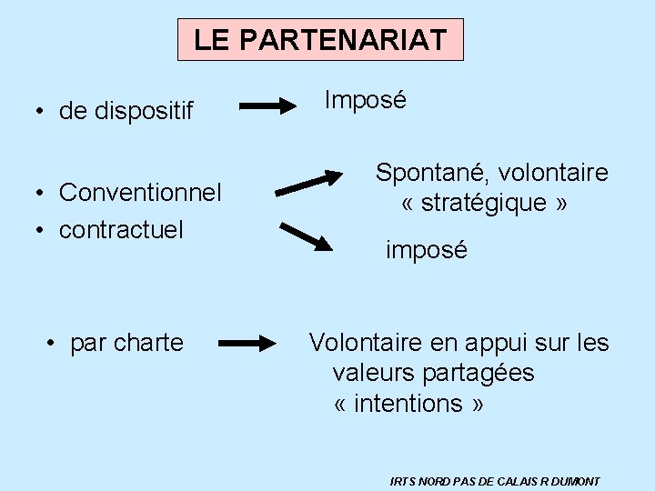 LE PARTENARIAT • de dispositif • Conventionnel • contractuel • par charte Imposé Spontané,