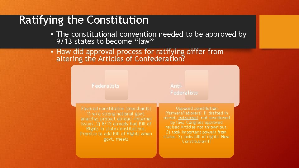 Ratifying the Constitution • The constitutional convention needed to be approved by 9/13 states