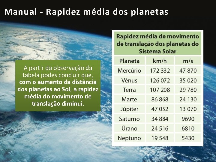 Manual - Rapidez média dos planetas A partir da observação da tabela podes concluir