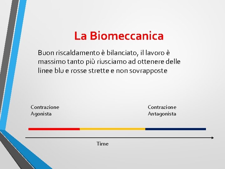 La Biomeccanica Buon riscaldamento è bilanciato, il lavoro è massimo tanto più riusciamo ad
