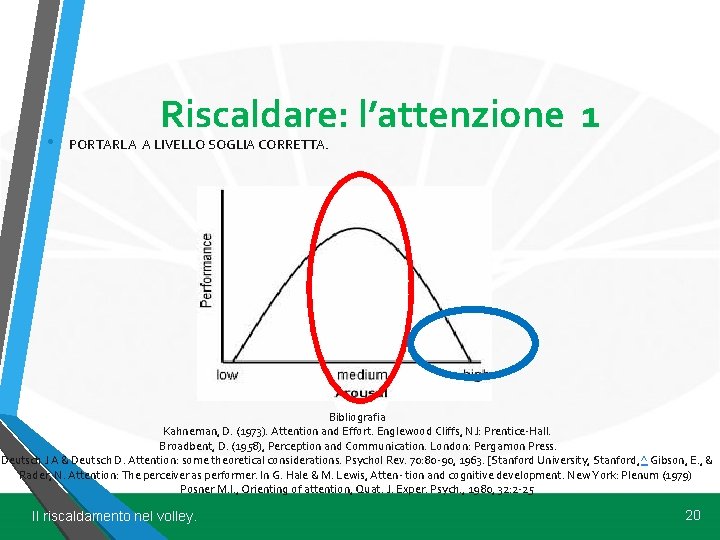  • Riscaldare: l’attenzione 1 PORTARLA A LIVELLO SOGLIA CORRETTA. Bibliografia Kahneman, D. (1973).