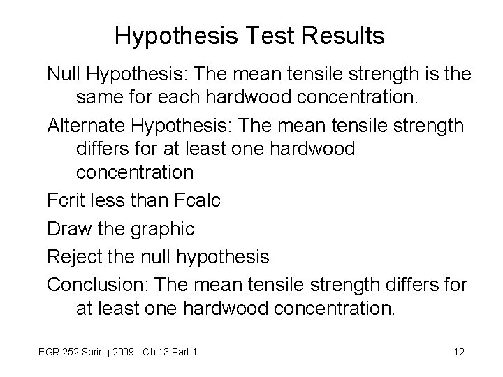 Hypothesis Test Results Null Hypothesis: The mean tensile strength is the same for each