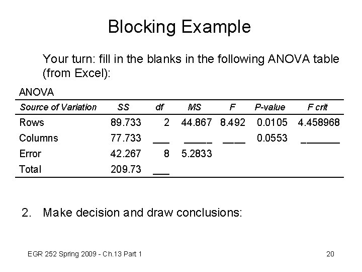 Blocking Example Your turn: fill in the blanks in the following ANOVA table (from