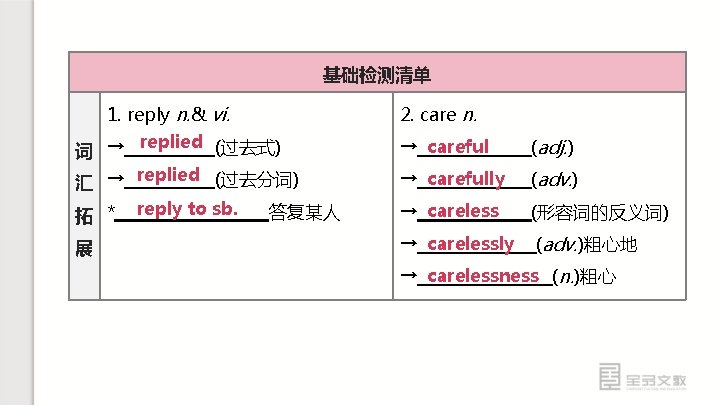 基础检测清单 1. reply n. & vi. 词 → replied (过去式) 汇 → replied (过去分词)