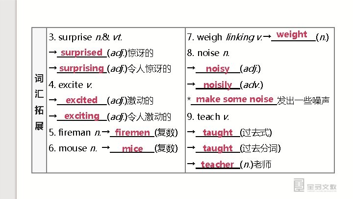 词 汇 拓 展 3. surprise n. & vt. 7. weigh linking v. →