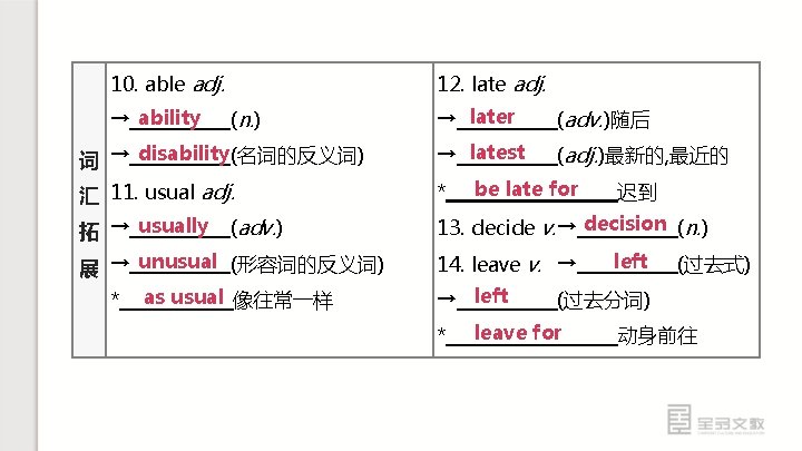 10. able adj. 12. late adj. → later (adv. )随后 词 → disability(名词的反义词) →