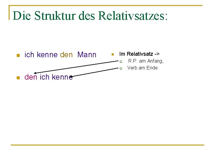 Die Struktur des Relativsatzes: n ich kenne den Mann n Im Relativsatz -> q