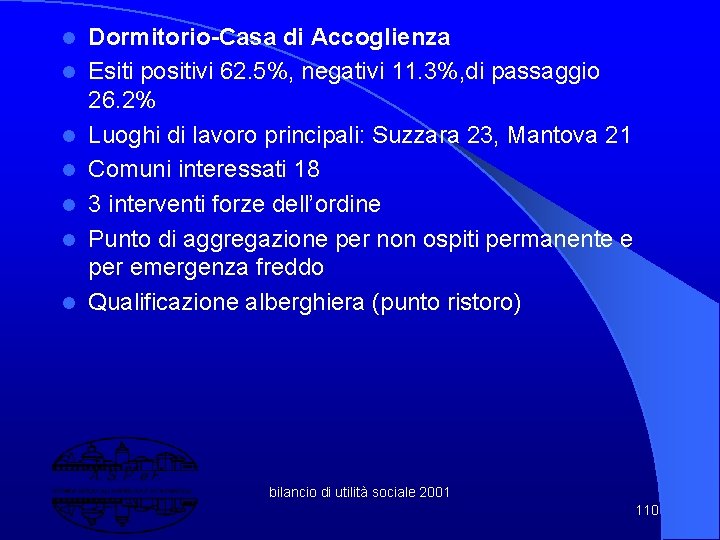 l l l l Dormitorio-Casa di Accoglienza Esiti positivi 62. 5%, negativi 11. 3%,