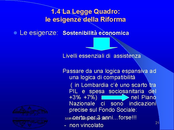 1. 4 La Legge Quadro: le esigenze della Riforma l Le esigenze: Sostenibilità economica