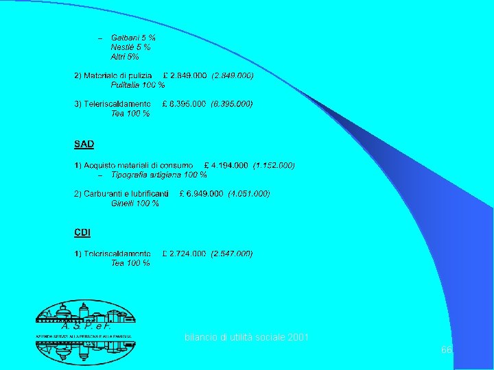 bilancio di utilità sociale 2001 66 