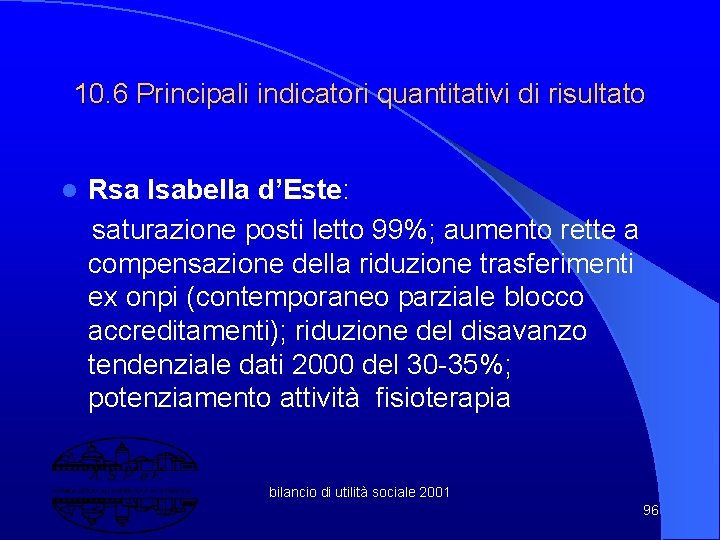 10. 6 Principali indicatori quantitativi di risultato l Rsa Isabella d’Este: saturazione posti letto