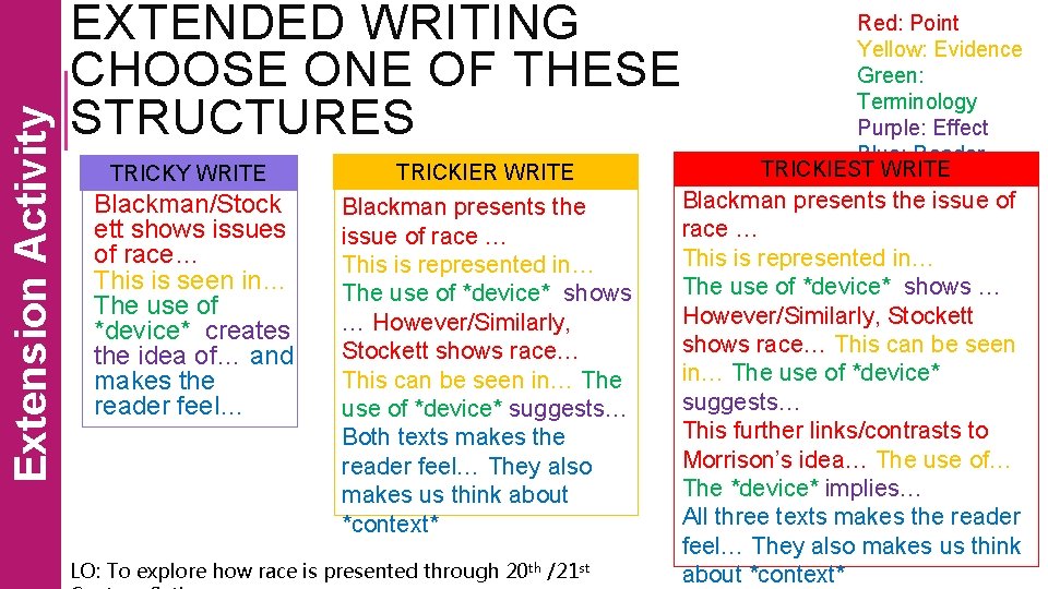 Extension Activity EXTENDED WRITING CHOOSE ONE OF THESE STRUCTURES TRICKY WRITE TRICKIER WRITE Blackman/Stock