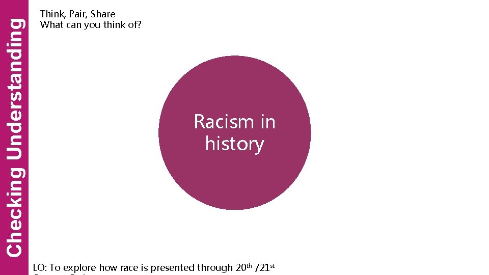 Checking Understanding Think, Pair, Share What can you think of? Racism in history LO:
