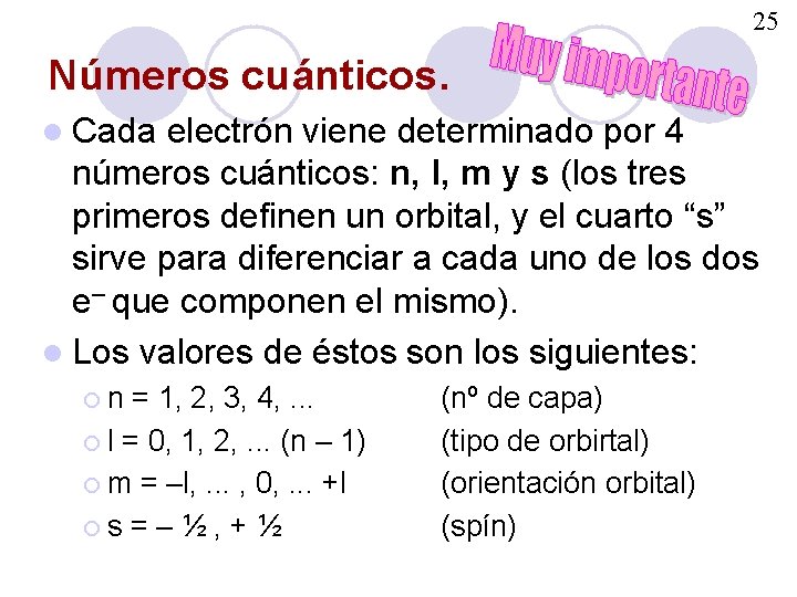 25 Números cuánticos. l Cada electrón viene determinado por 4 números cuánticos: n, l,