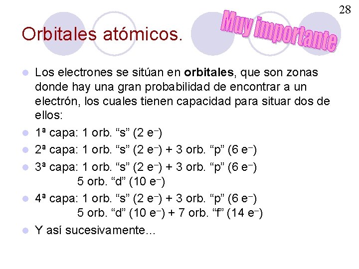 28 Orbitales atómicos. l l l Los electrones se sitúan en orbitales, que son
