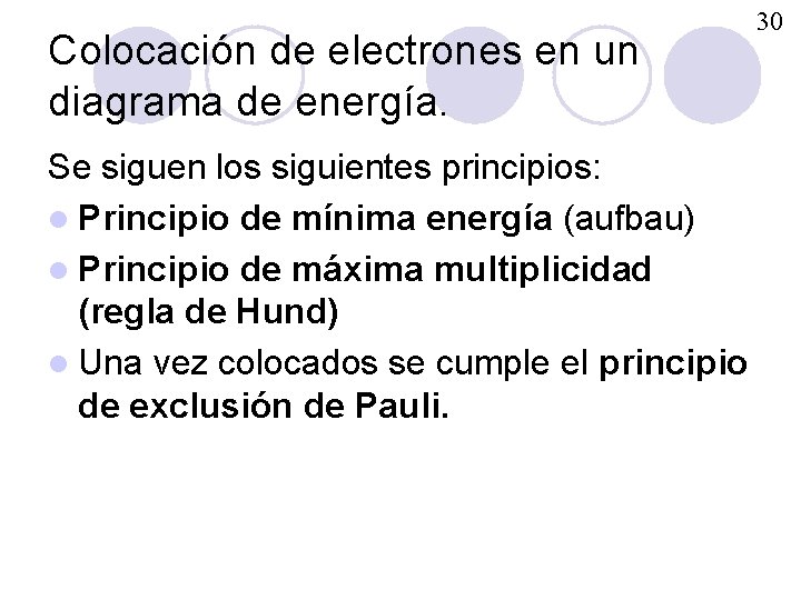 Colocación de electrones en un diagrama de energía. Se siguen los siguientes principios: l