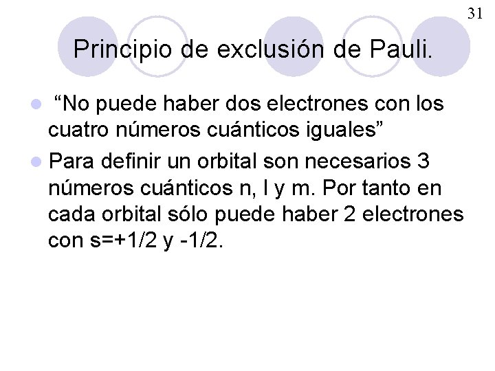 31 Principio de exclusión de Pauli. “No puede haber dos electrones con los cuatro
