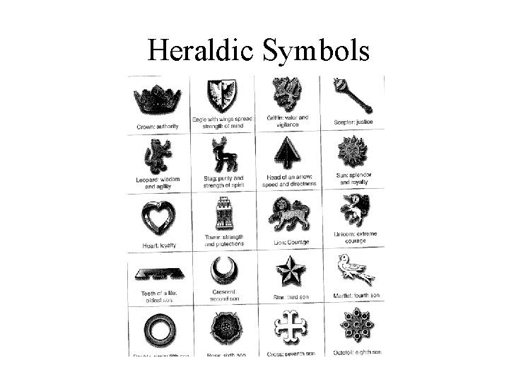 Heraldic Symbols 