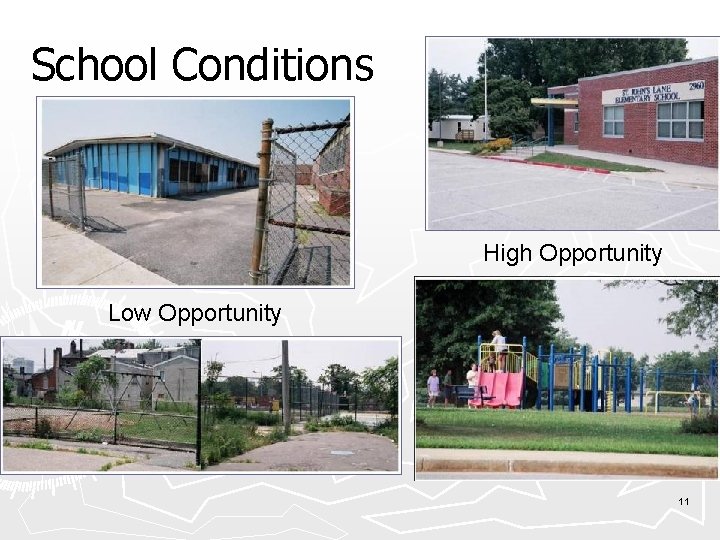 School Conditions High Opportunity Low Opportunity 11 