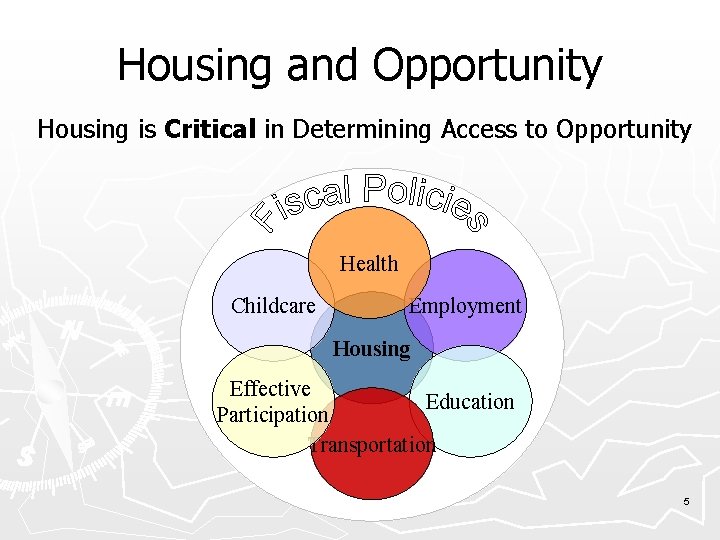 Housing and Opportunity Housing is Critical in Determining Access to Opportunity Health Childcare Employment