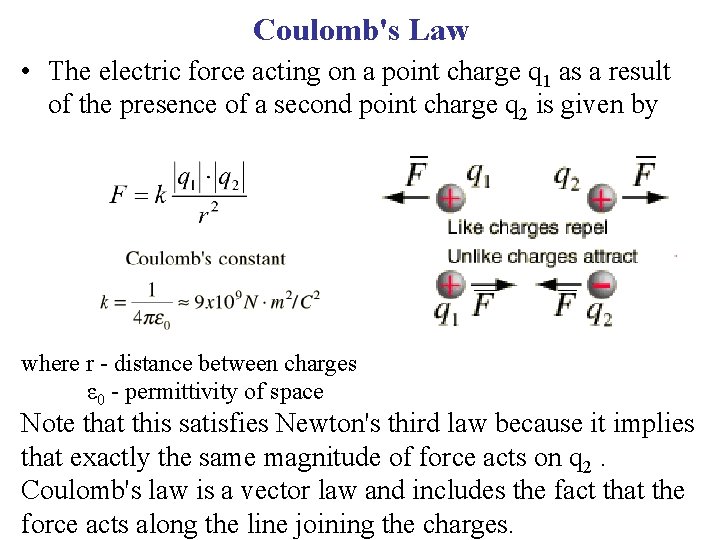 Coulomb's Law • The electric force acting on a point charge q 1 as