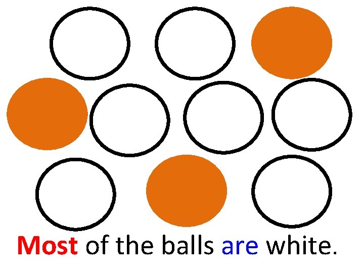 Most of the balls are white. 