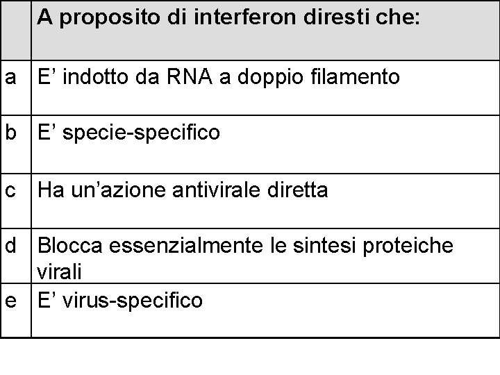 A proposito di interferon diresti che: a E’ indotto da RNA a doppio filamento