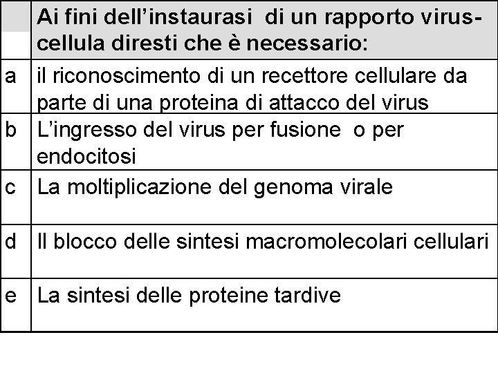 Ai fini dell’instaurasi di un rapporto viruscellula diresti che è necessario: a il riconoscimento