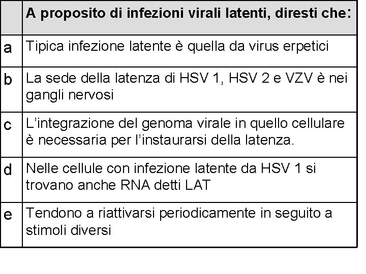 A proposito di infezioni virali latenti, diresti che: a Tipica infezione latente è quella