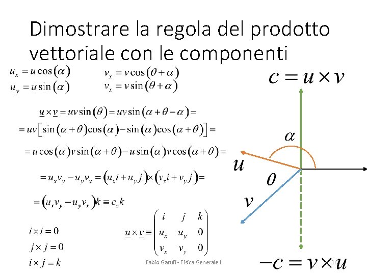 Dimostrare la regola del prodotto vettoriale con le componenti Fabio Garufi - Fisica Generale