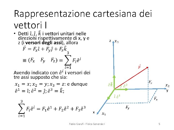 Rappresentazione cartesiana dei vettori I • z y x Fabio Garufi - Fisica Generale