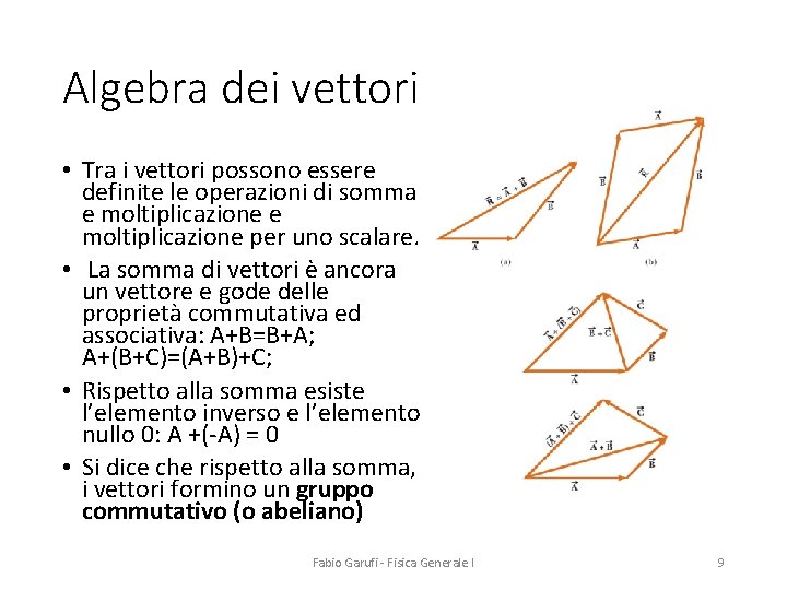 Algebra dei vettori • Tra i vettori possono essere definite le operazioni di somma