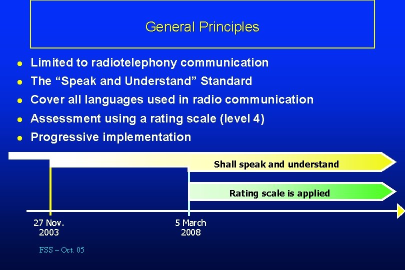 General Principles l Limited to radiotelephony communication l The “Speak and Understand” Standard l