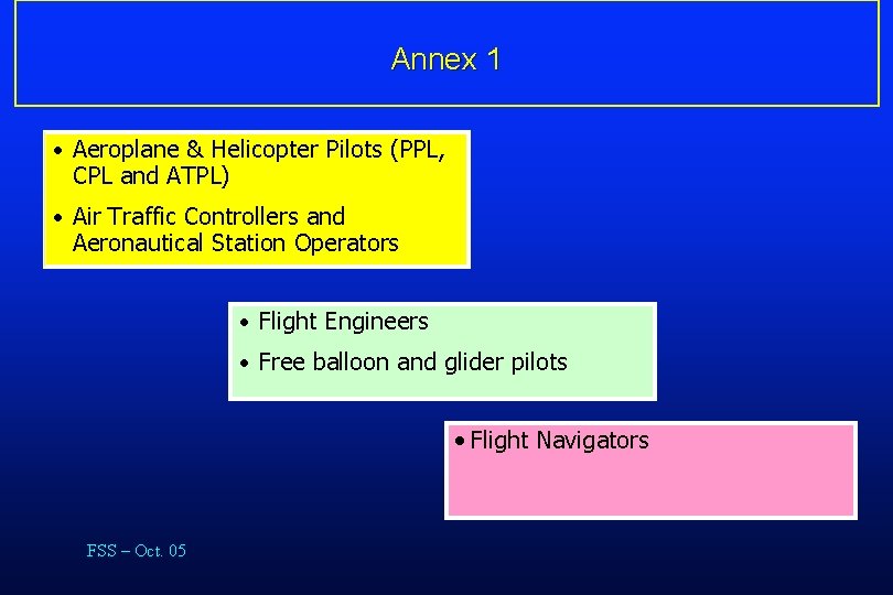 Annex 1 • Aeroplane & Helicopter Pilots (PPL, CPL and ATPL) • Air Traffic