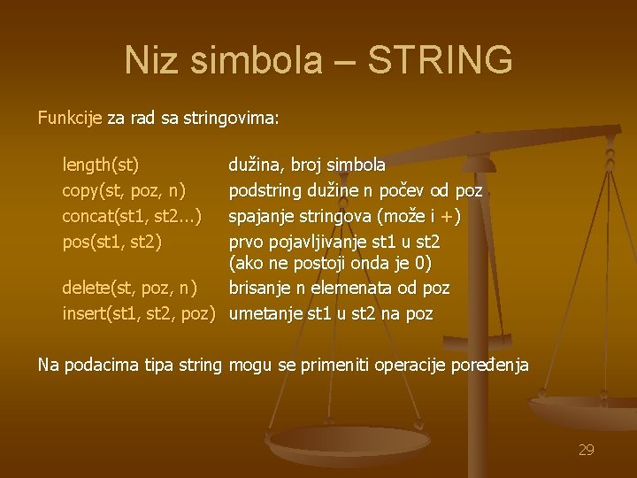 Niz simbola – STRING Funkcije za rad sa stringovima: length(st) copy(st, poz, n) concat(st