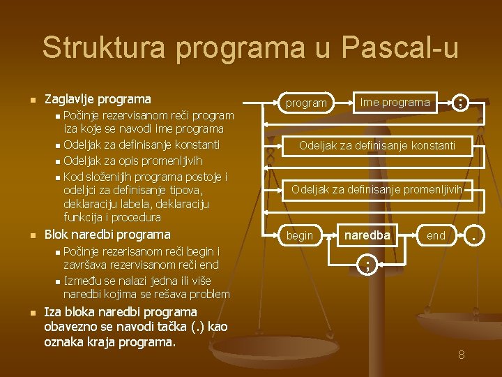 Struktura programa u Pascal-u n Zaglavlje programa n n n Blok naredbi programa n