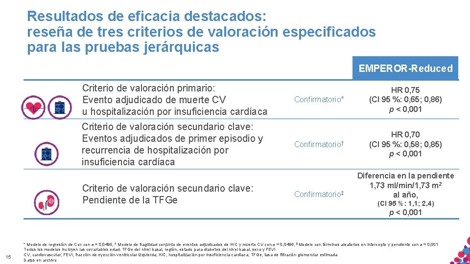 Resultados de eficacia destacados: reseña de tres criterios de valoración especificados para las pruebas Resultados de eficacia destacados: reseña de tres criterios de valoración especificados para las pruebas