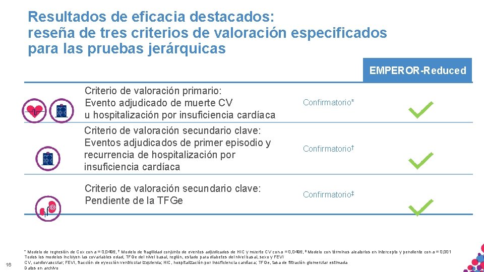 Resultados de eficacia destacados: reseña de tres criterios de valoración especificados para las pruebas Resultados de eficacia destacados: reseña de tres criterios de valoración especificados para las pruebas