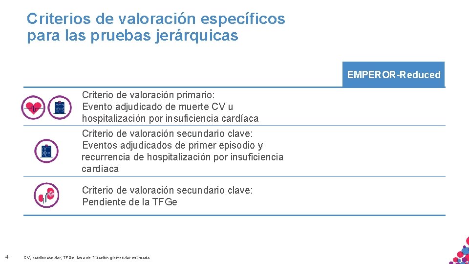 Criterios de valoración específicos para las pruebas jerárquicas EMPEROR-Reduced Criterio de valoración primario: Evento Criterios de valoración específicos para las pruebas jerárquicas EMPEROR-Reduced Criterio de valoración primario: Evento