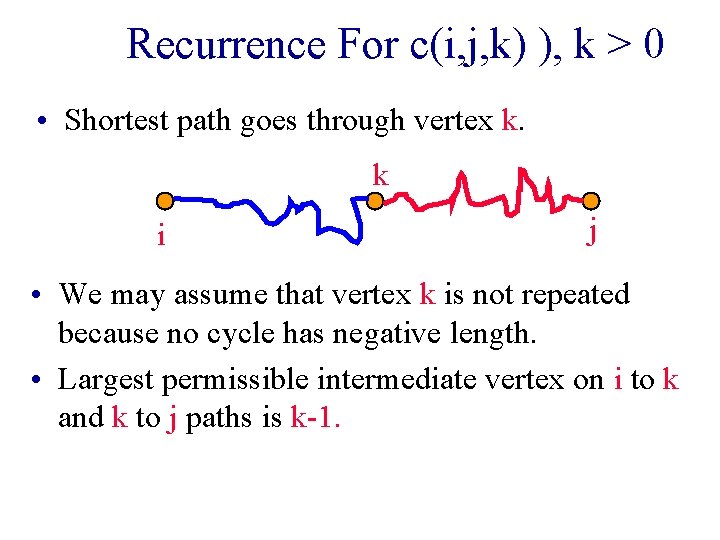 Recurrence For c(i, j, k) ), k > 0 • Shortest path goes through