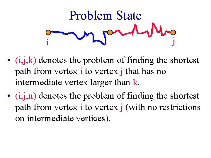 Problem State i j • (i, j, k) denotes the problem of finding the