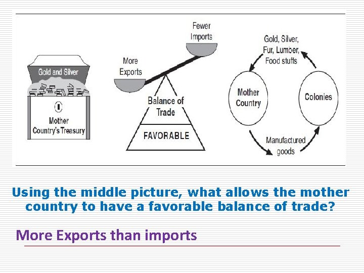 Using the middle picture, what allows the mother country to have a favorable balance