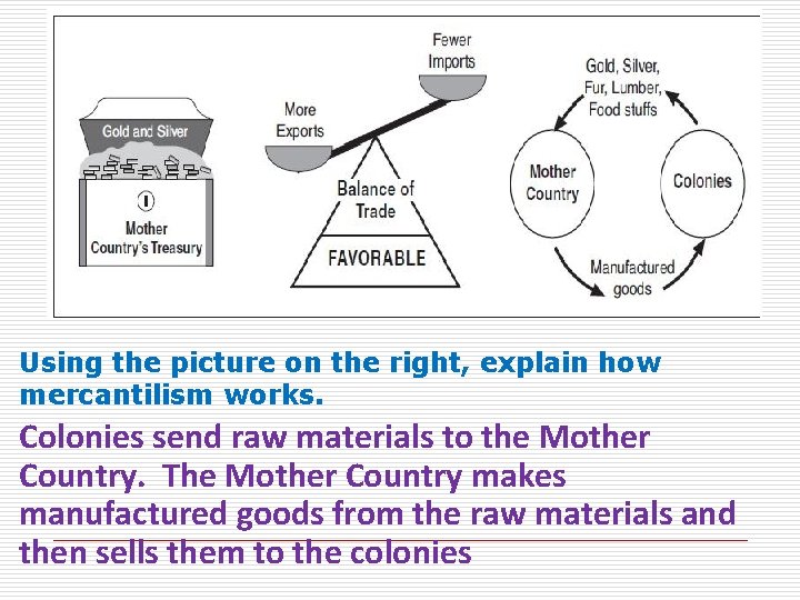 Using the picture on the right, explain how mercantilism works. Colonies send raw materials