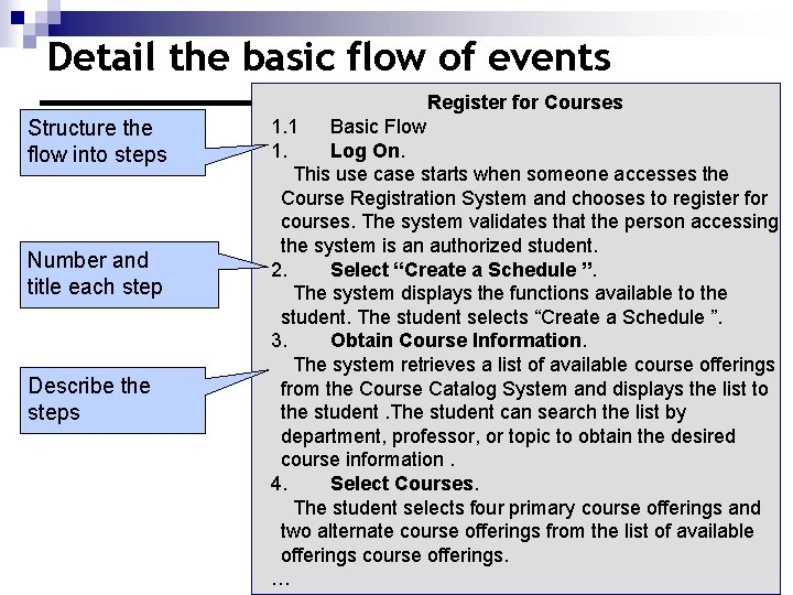 Detail the basic flow of events Register for Courses Structure the flow into steps
