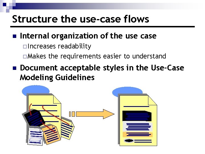 Structure the use-case flows n Internal organization of the use case ¨ Increases readability