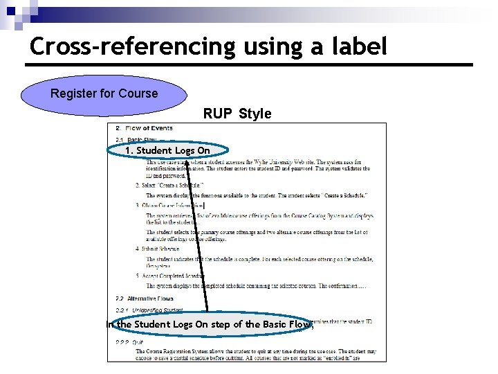 Cross-referencing using a label Register for Course RUP Style 1. Student Logs On In