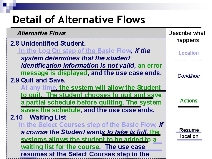 Detail of Alternative Flows 2. 8 Unidentified Student. In the Log On step of