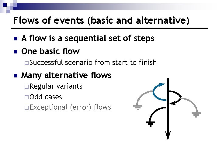 Flows of events (basic and alternative) n A flow is a sequential set of