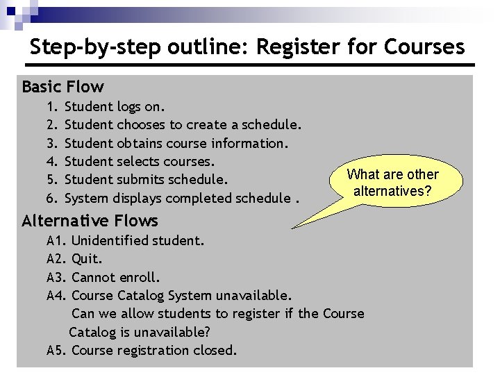 Step-by-step outline: Register for Courses Basic Flow 1. 2. 3. 4. 5. 6. Student