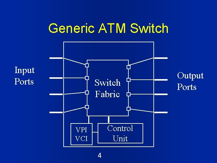 ATM Switching An Overview Carey Williamson Department of